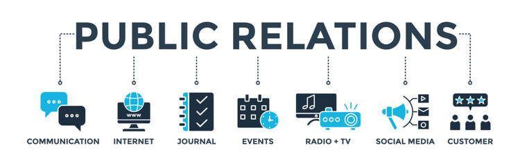 Public relations (PR) banner web icon vector illustration concept with icon of communication, internet, journal, events, radio, tv, social media, and customer 