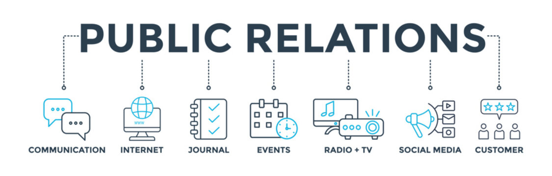 Public relations (PR) banner web icon vector illustration concept with icon of communication, internet, journal, events, radio, tv, social media, and customer 