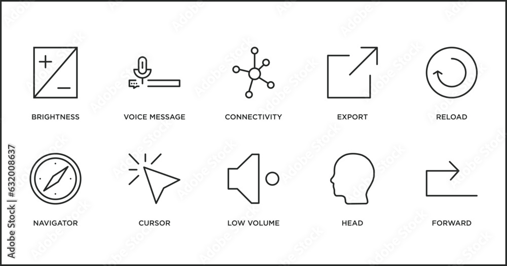 Poster user interface outline icons set. thin line icons such as connectivity, export, reload, navigator, c