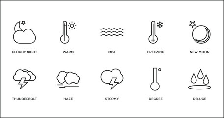 weather outline icons set. thin line icons such as mist, freezing, new moon, thunderbolt, haze, stormy, degree vector.