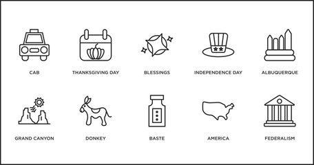 united states of america outline icons set. thin line icons such as blessings, independence day, albuquerque, grand canyon, donkey, baste, america vector. - obrazy, fototapety, plakaty