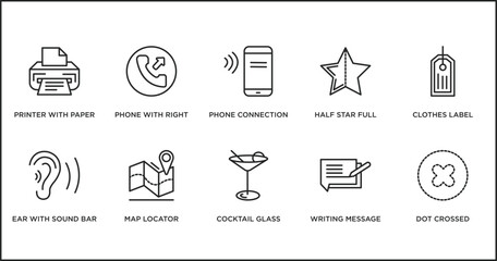 Fototapeta premium ultimate glyphicons outline icons set. thin line icons such as phone connection, half star full, clothes label, ear with sound bar, map locator, cocktail glass, writing message vector.