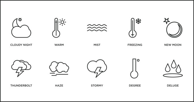 weather outline icons set. thin line icons such as mist, freezing, new moon, thunderbolt, haze, stormy, degree vector.