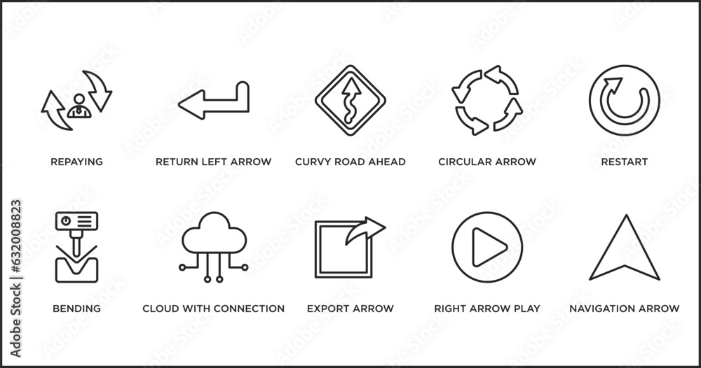Aufkleber user interface outline icons set. thin line icons such as curvy road ahead, circular arrow, restart,