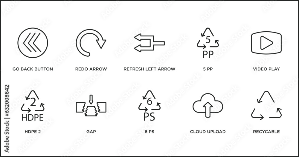 Poster user interface outline icons set. thin line icons such as refresh left arrow, 5 pp, video play, hdpe