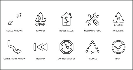 user interface outline icons set. thin line icons such as house value, mechanic tool, 91 c/ldpe, curve right arrow, rewind, corner widget, recycle vector.