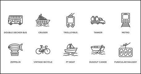 transportation outline icons set. thin line icons such as trolleybus, tanker, metro, zeppelin, vintage bicycle, pt boat, dugout canoe vector. - obrazy, fototapety, plakaty