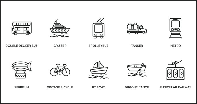 transportation outline icons set. thin line icons such as trolleybus, tanker, metro, zeppelin, vintage bicycle, pt boat, dugout canoe vector.