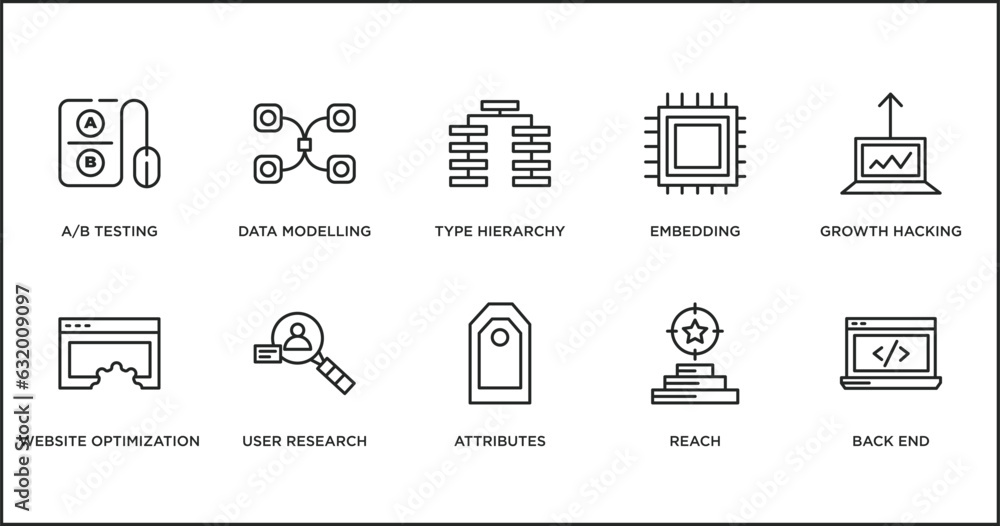 Poster technology outline icons set. thin line icons such as type hierarchy, embedding, growth hacking, web