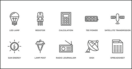 technology outline icons set. thin line icons such as calculation, tee power, satellite transmission, sun energy, lamp post, radio journalism, dish vector.