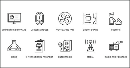 technology outline icons set. thin line icons such as ventilating fan, circuit board, customs, hood, international passport, entertainer, media vector.