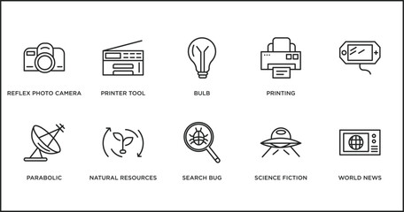 technology outline icons set. thin line icons such as bulb, printing, , parabolic, natural resources, search bug, science fiction vector.