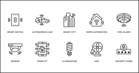 smart home outline icons set. thin line icons such as smart city, home automation, fire alarm, sensor, mobility, illumination, fan vector.
