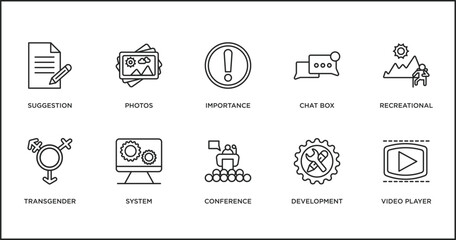 social media marketing outline icons set. thin line icons such as importance, chat box, recreational, transgender, system, conference, development vector.
