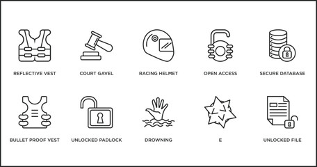 security outline icons set. thin line icons such as racing helmet, open access, secure database, bullet proof vest, unlocked padlock, drowning, e vector.