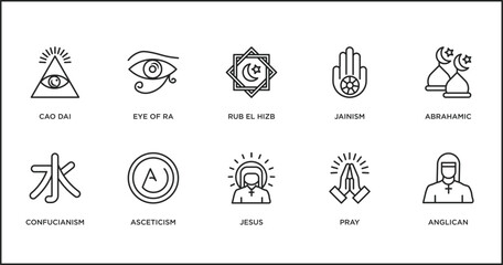 religion outline icons set. thin line icons such as rub el hizb, jainism, abrahamic, confucianism, asceticism, jesus, pray vector. - obrazy, fototapety, plakaty