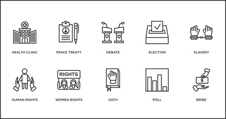 Obraz premium political outline icons set. thin line icons such as debate, election, slavery, human rights, women rights, oath, poll vector.