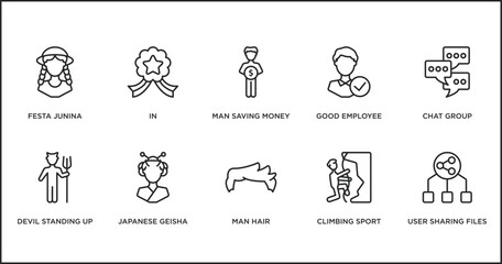 people outline icons set. thin line icons such as man saving money, good employee, chat group, devil standing up, japanese geisha, man hair, climbing sport vector.