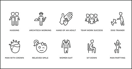people outline icons set. thin line icons such as hand of an adult, team work success, dog trainer, man with crown, relieved smile, women suit, sit down vector.