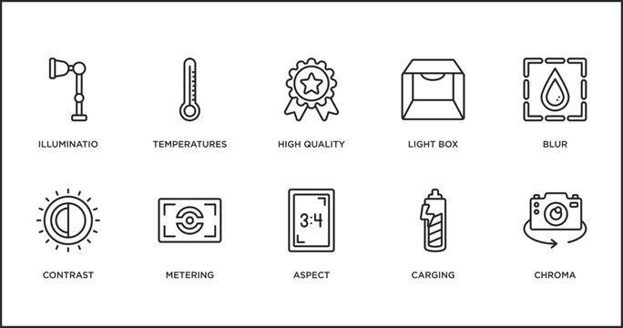 photography outline icons set. thin line icons such as high quality, light box, blur, contrast, metering, aspect, carging vector.