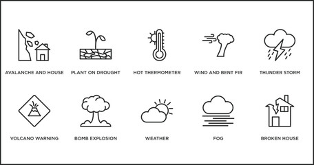 meteorology outline icons set. thin line icons such as hot thermometer, wind and bent fir, thunder storm, volcano warning, bomb explosion, weather, fog vector.