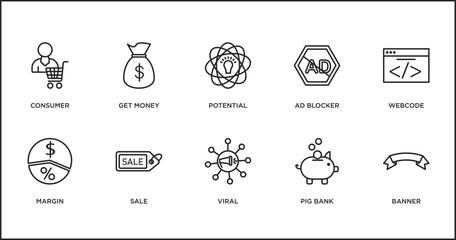 marketing outline icons set. thin line icons such as potential, ad blocker, webcode, margin, sale, viral, pig bank vector.