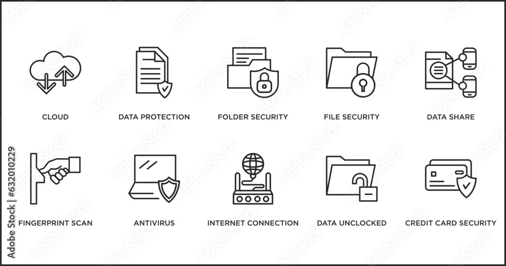 Poster internet security outline icons set. thin line icons such as folder security, file security, data sh