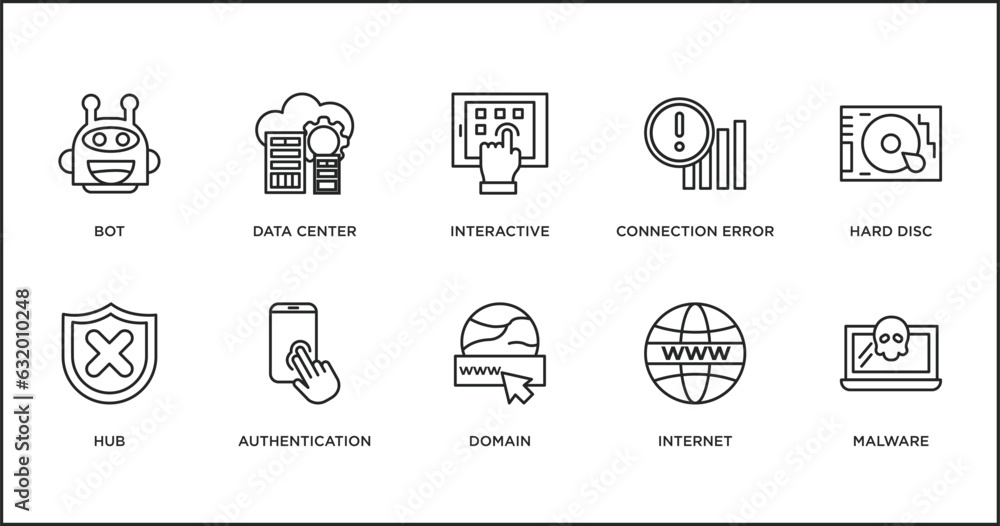 Poster internet security outline icons set. thin line icons such as interactive, connection error, hard dis