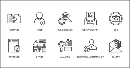 human resources outline icons set. thin line icons such as due diligence, job application, job, approved, office, analysis, behavioral competency vector.