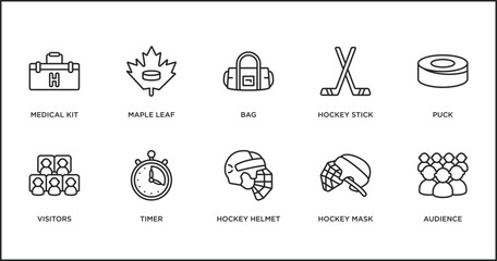 hockey outline icons set. thin line icons such as bag, hockey stick, puck, visitors, timer, hockey helmet, mask vector.