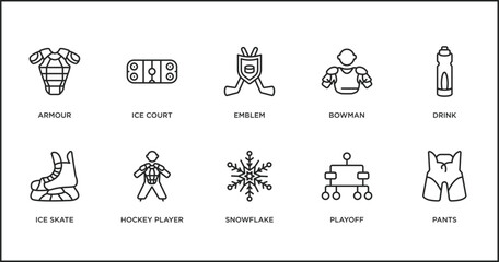 hockey outline icons set. thin line icons such as emblem, bowman, drink, ice skate, hockey player, snowflake, playoff vector.