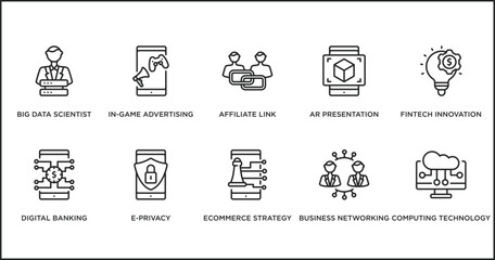 general outline icons set. thin line icons such as affiliate link, ar presentation, fintech innovation, digital banking, e-privacy, ecommerce strategy, business networking vector.