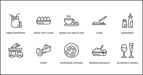 food outline icons set. thin line icons such as warm cup and plate, chop, condiment, , dairy, hainanese chicken, dandan noodles vector.