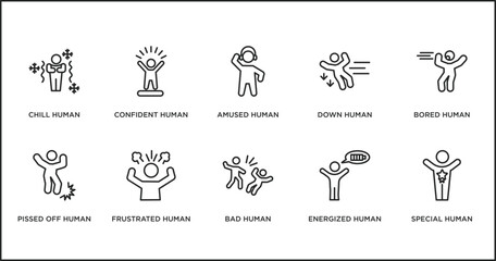 feelings outline icons set. thin line icons such as amused human, down human, bored human, pissed off frustrated bad energized vector.