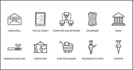 Fototapeta na wymiar education outline icons set. thin line icons such as computer and network, sharpener, bank, window scrolling left, world map, cart with books, teacher with stick vector.