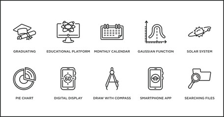 education outline icons set. thin line icons such as monthly calendar, gaussian function, solar system, pie chart, digital display 60, draw with compass, smartphone app vector.