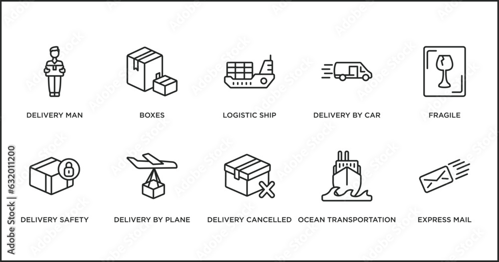 Poster delivery and logistic outline icons set. thin line icons such as logistic ship, delivery by car, fra