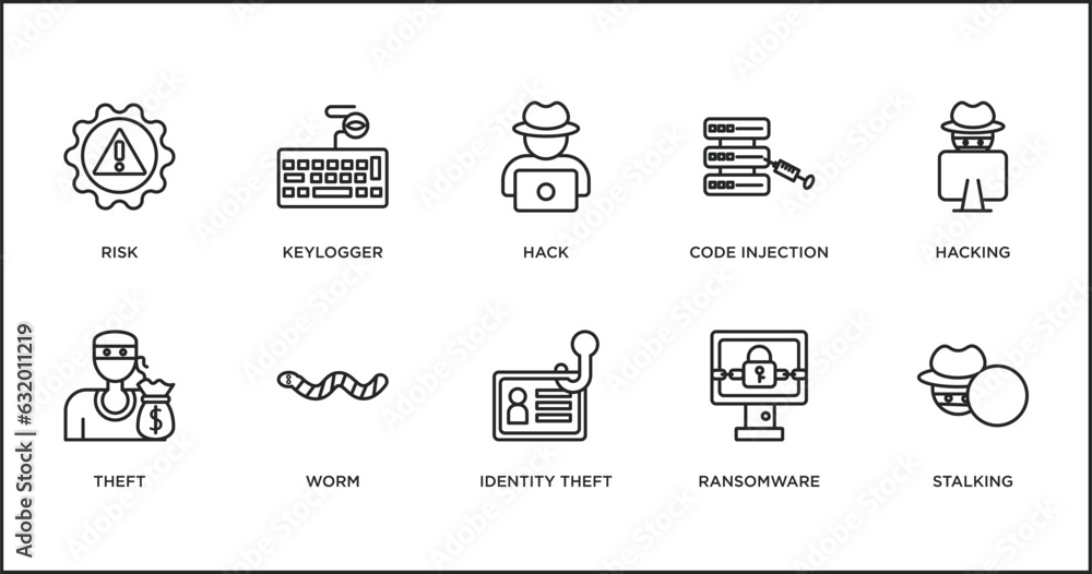 Poster cyber outline icons set. thin line icons such as hack, code injection, hacking, theft, worm, identit