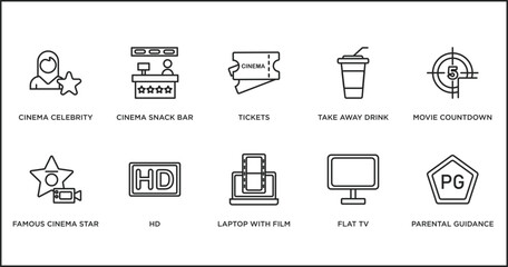 cinema outline icons set. thin line icons such as tickets, take away drink, movie countdown, famous cinema star, hd, laptop with film strip, flat tv vector.