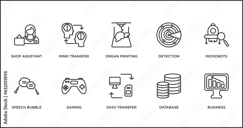 Poster artificial intellegence outline icons set. thin line icons such as organ printing, detection, microb