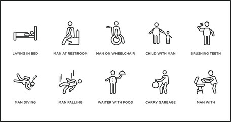 behavior outline icons set. thin line icons such as man on wheelchair, child with man, brushing teeth, man diving, falling, waiter with food tray, carry garbage vector.