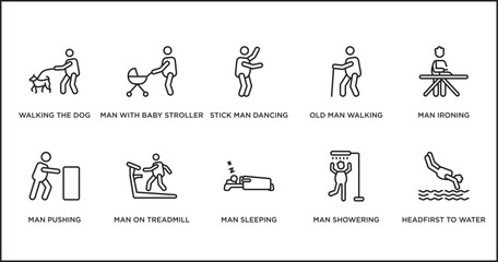behavior outline icons set. thin line icons such as stick man dancing, old man walking, man ironing, pushing, on treadmill, sleeping, showering vector.