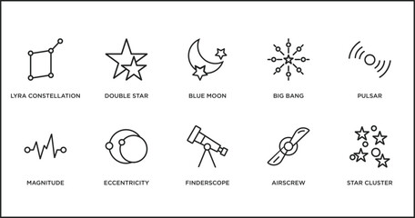 astronomy outline icons set. thin line icons such as blue moon, big bang, pulsar, magnitude, eccentricity, finderscope, airscrew vector.