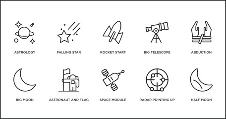 astronomy outline icons set. thin line icons such as rocket start, big telescope, abduction, big moon, astronaut and flag, space module, radar pointing up vector.