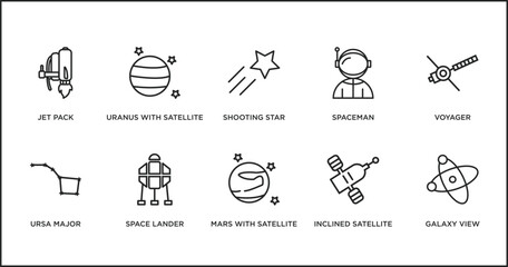 astronomy outline icons set. thin line icons such as shooting star, spaceman, voyager, ursa major, space lander, mars with satellite, inclined satellite vector. © IconArt