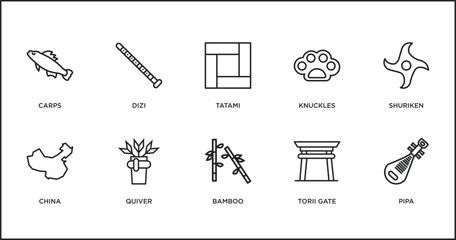 asian outline icons set. thin line icons such as tatami, knuckles, shuriken, china, quiver, bamboo, torii gate vector.