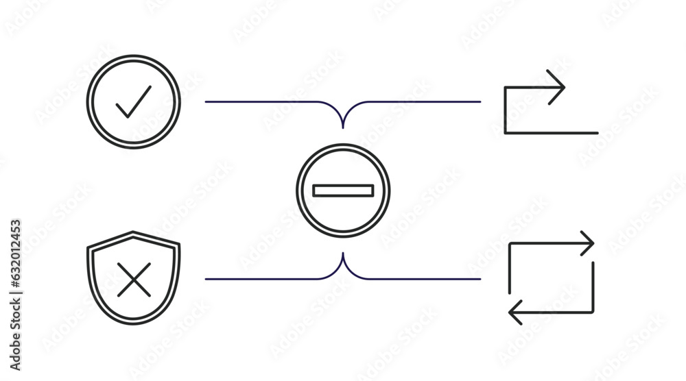 Poster user interface outline icons set. thin line icons such as correct, forward, subtraction, desactivate