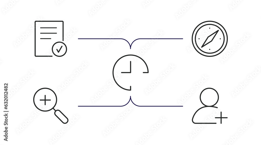 Poster user interface outline icons set. thin line icons such as checked, navigator, hour, zoom, add user v