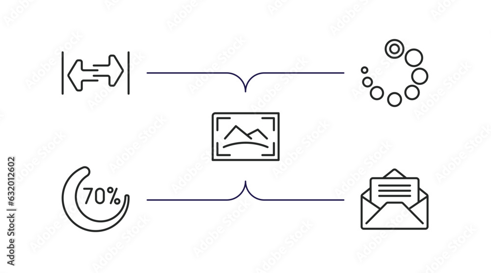 Poster user interface outline icons set. thin line icons such as width, loading process, photo size, loadin