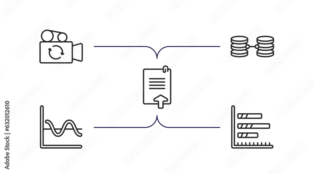 Poster user interface outline icons set. thin line icons such as switch video, data collection, uploading f